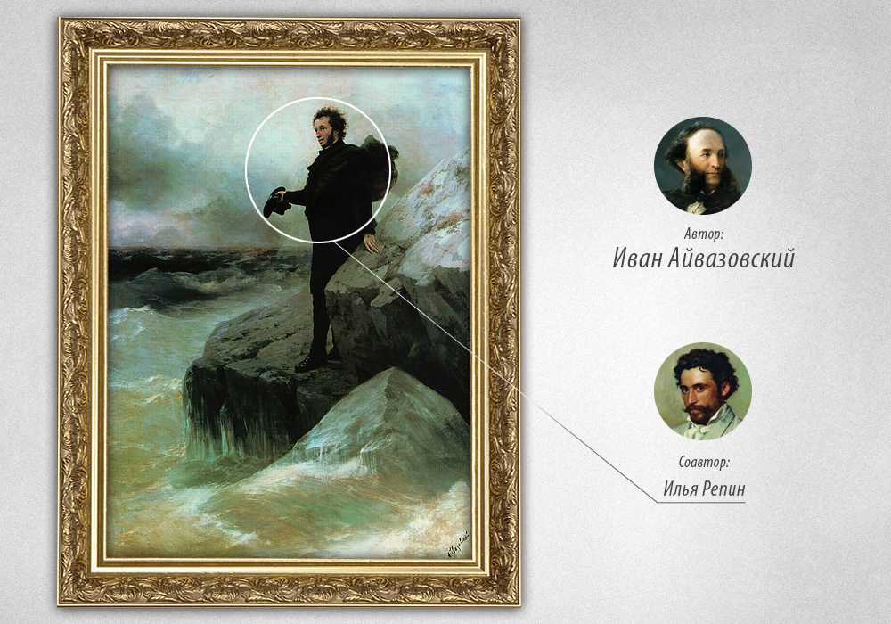 Сочинение по картине и. е. репина и и. к. айвазовского «пушкин у моря» («прощание пушкина с чёрным морем»)