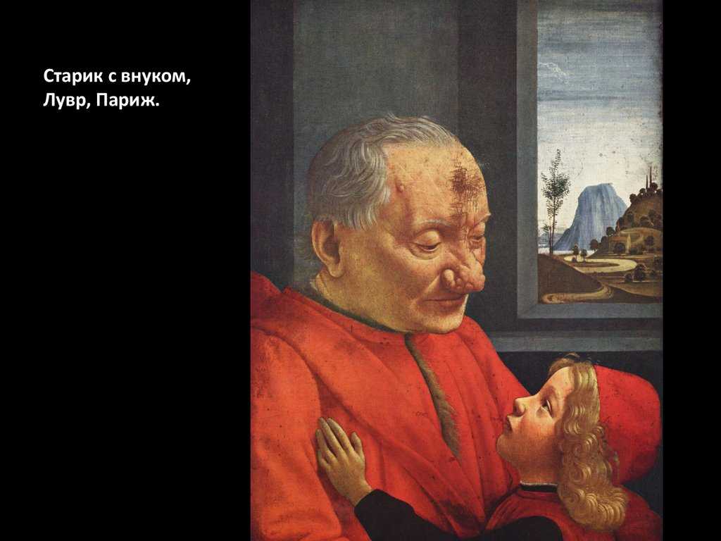 Theperson: микеланджело буонарроти, биография, творчество, история жизни