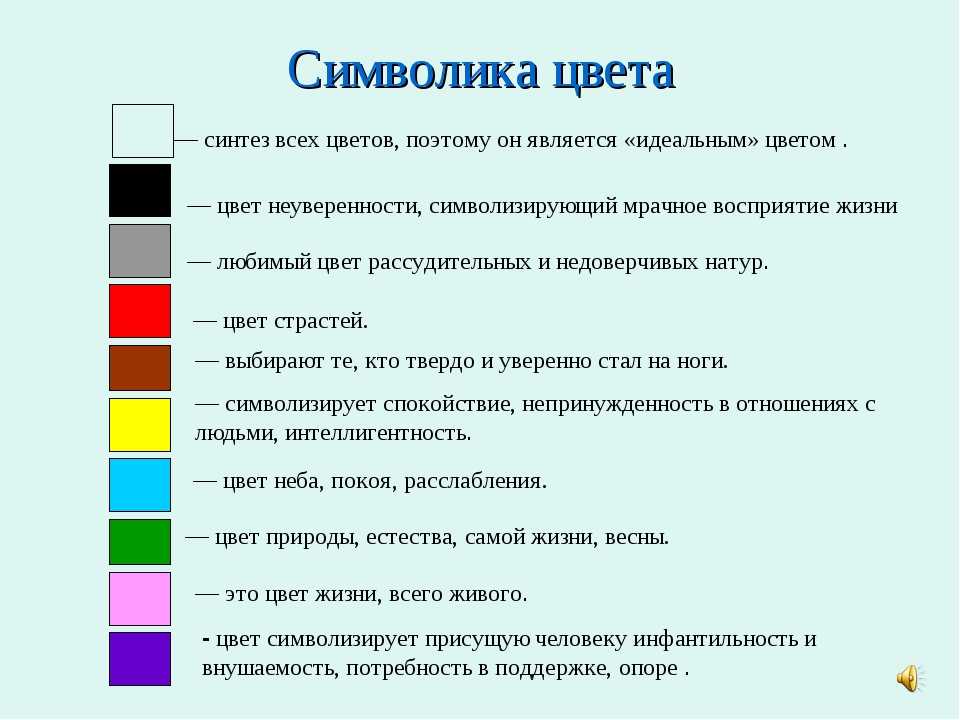 Психология цвета это. Значение цветов. Что символизируют цвета. Что означают цвета.
