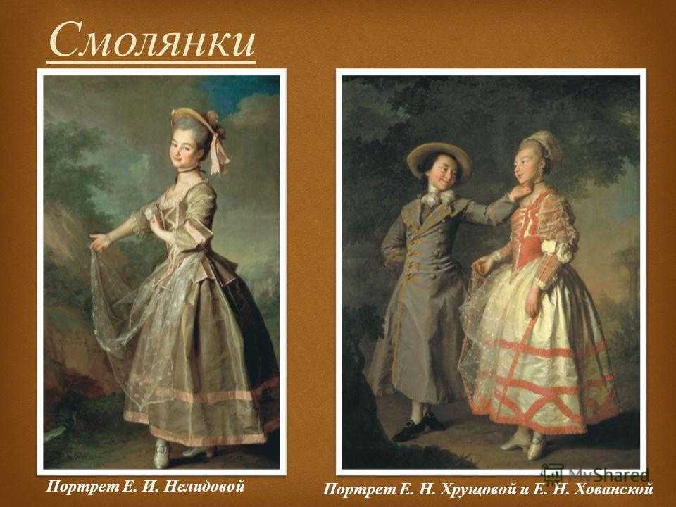 Левицкий художник картины с названиями