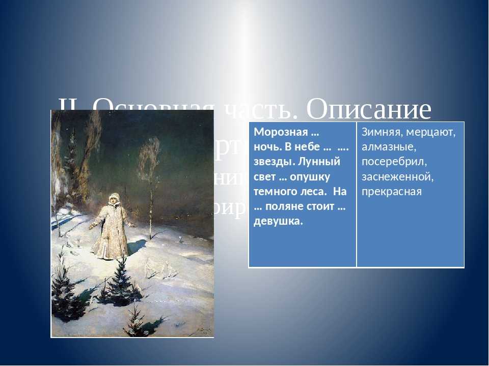 Сочинение-описание по картине в.м.васнецова "снегурочка" 3 класс | doc4web.ru