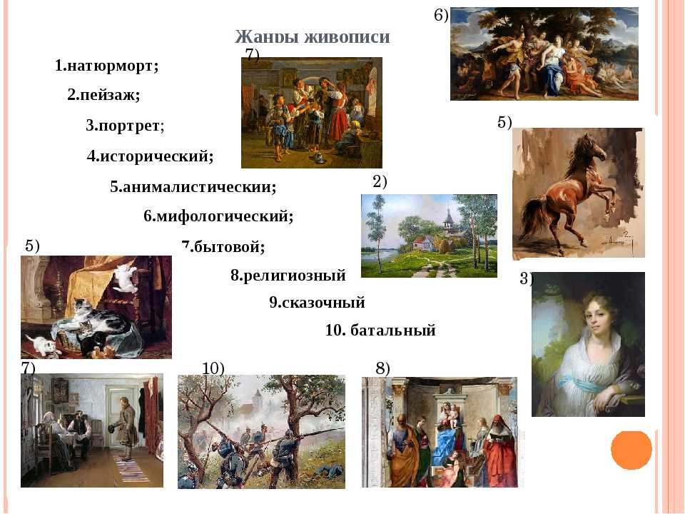 История зарождения интерьерной живописи, известные мастера и произведения, особенности интерьерного стиля как стиля живописи