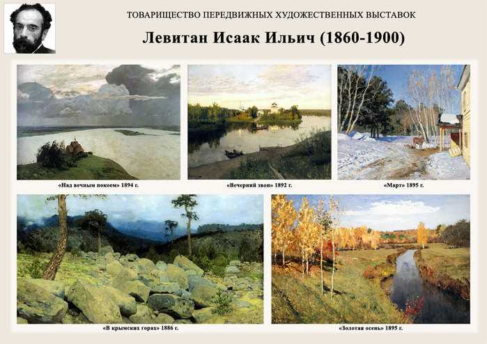 Виктор михайлович васнецова: самые известные картины с названиями, смотреть творчество и фото работ знаменитого художника иллюстратора