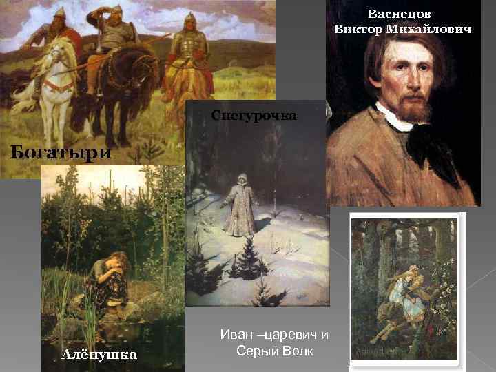 Самые известные картины художника виктора михайловича васнецова с названиями — «лермонтов»