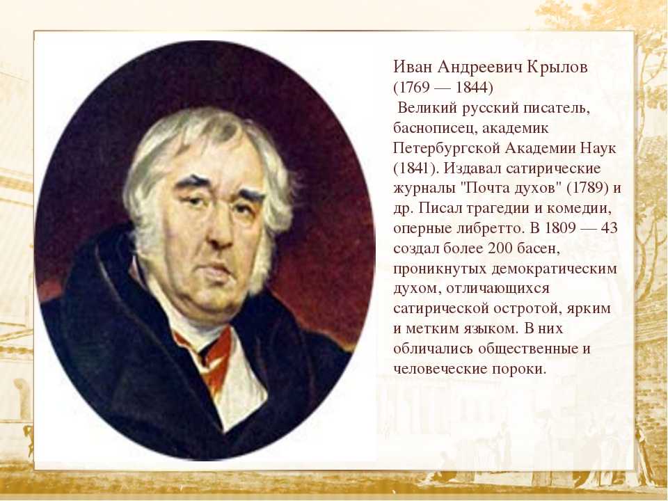 Русские писатели сочинение. Иван Андреевич Крылов Писатели. Иван Андреевич Крылов беографи. Крылова Иван Андреевич Крылов русский писатель баснописец. Иван Андреевич Крылов 3 класс.