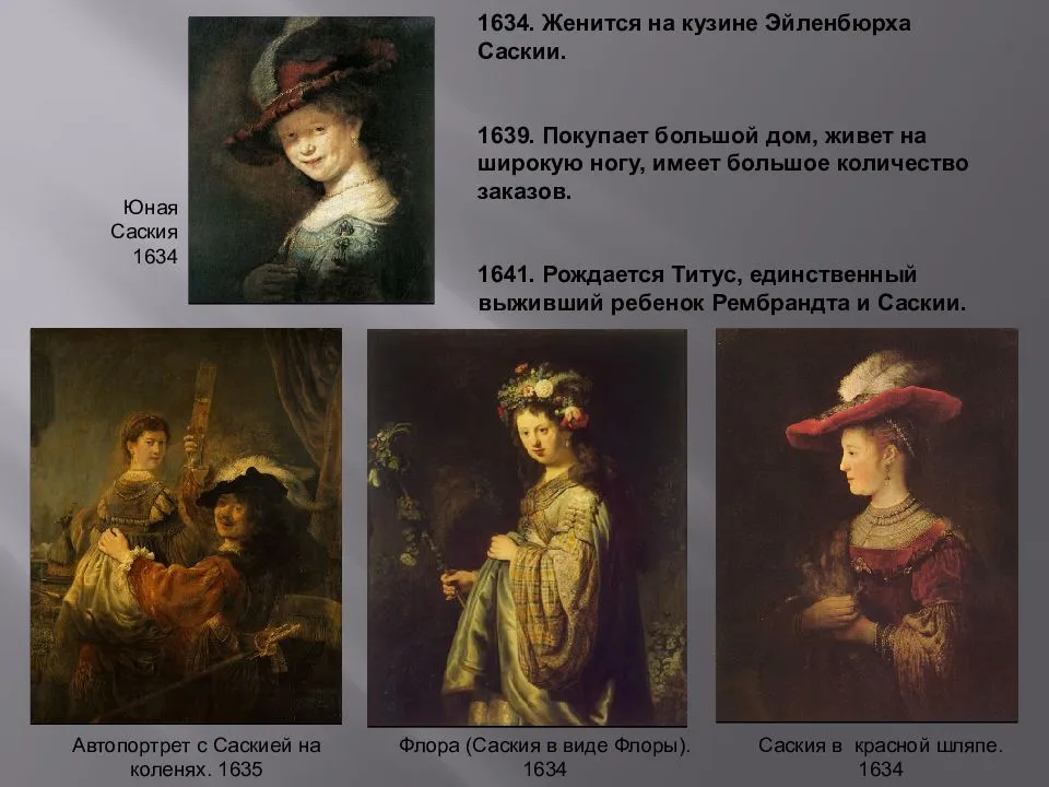 Рембрандт. картины с названиями. биография