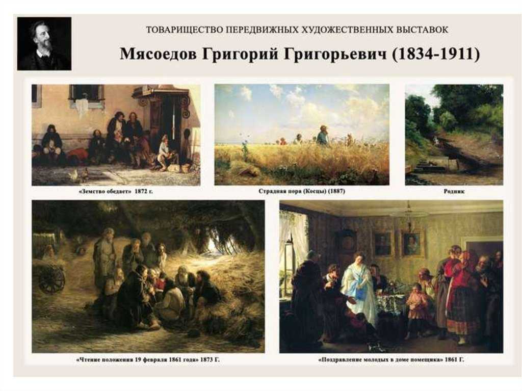 Самые известные русские художники-портретисты и их портреты с названиями