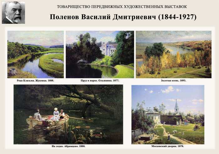 Какие русские художники писали картины с русских сказок