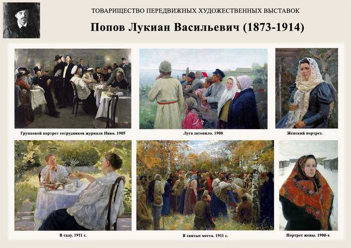 Самые известные русские художники-пейзажисты и их картины